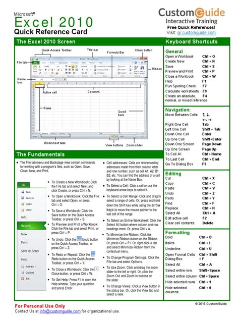 Read Online Ms Excel 2010 Quick Reference Guide 