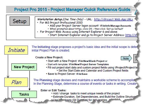Full Download Ms Project 2010 Quick Reference Guide 