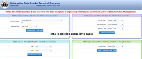 Msbte Backlog Exam Time Table 2023