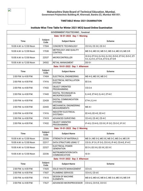 Msbte Time Table Winter 2021