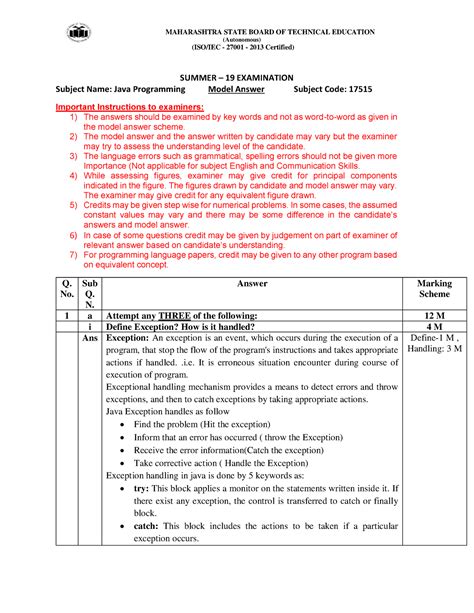 Download Msbte Model Answer Papers Summer 2012 