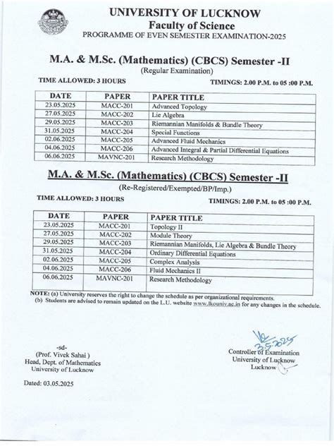 Msc Mathematics Second Semester Model Question Paper