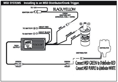 Msd 8680 Wiring Diagram Ebooks And Journals