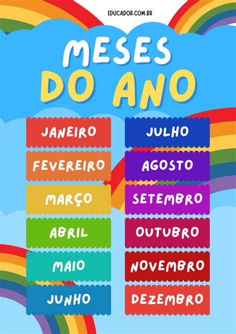 Mêses Do Ano