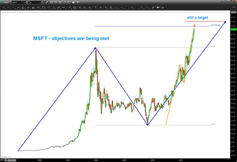 With an 11.3% dividend yield and expense ratio of only 