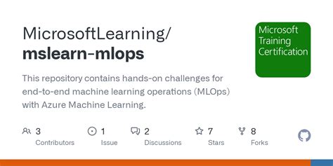 mslearn-mlops - GitHub Pages