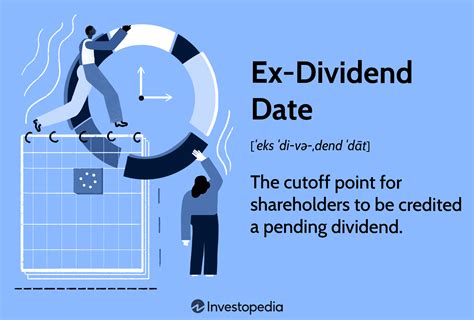 msty next ex-dividend date