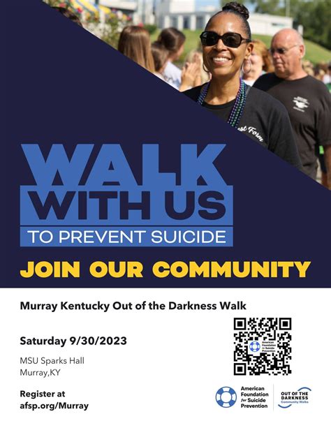 Msu Murray Ky