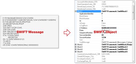mt195 swift message example