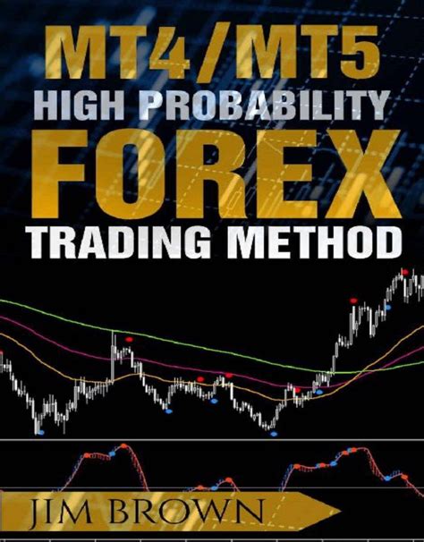 Download Mt4 High Probability Forex Trading Method 