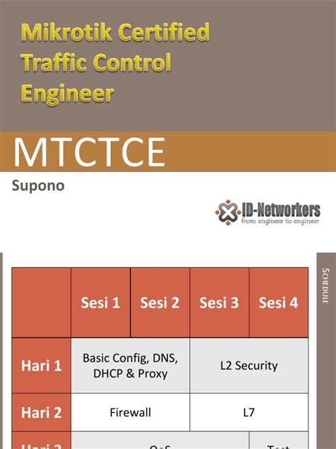 Download Mtctce Idn Scribd 