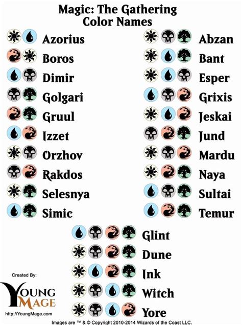mtg color combinations