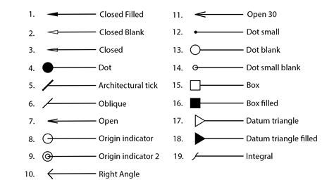 Mtk Reference Manuals