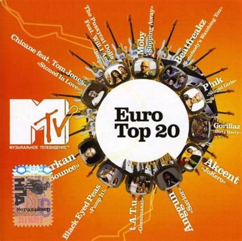 mtv euro top 20 able games