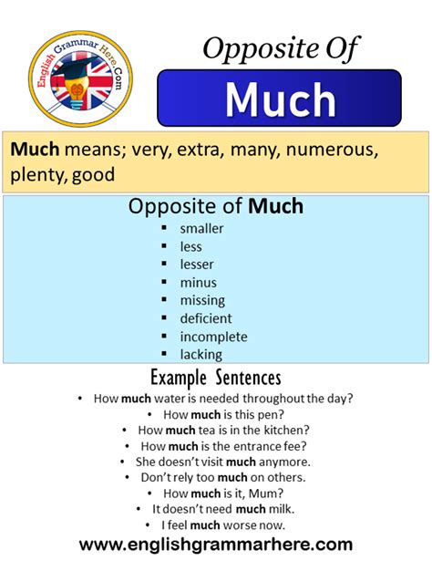 Much Opposite Word