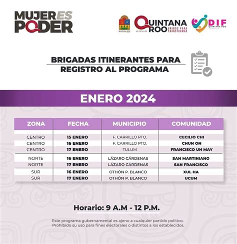 Mujeres Poder Registro