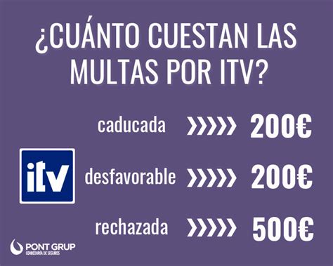 Multa Itv Caducada