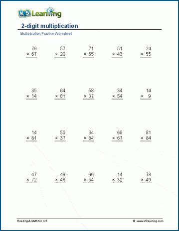 Multi Digit Multiplication Worksheets K5 Learning Math Drills Multiplication - Math-drills Multiplication