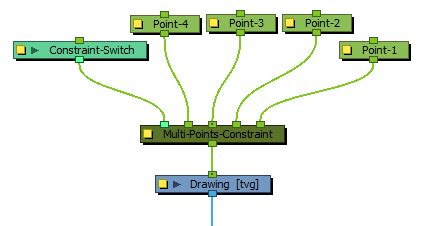 Multi Point Constraint