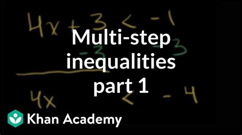 Multi Step Inequalities Video Khan Academy Inequalities Division - Inequalities Division