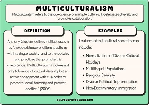 Multiculturalism Definition Easy