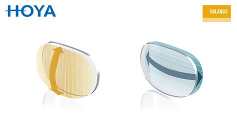 multifocale brillenglazen