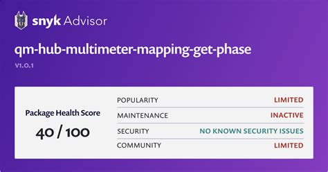 multimeter - npm Package Health Analysis Snyk