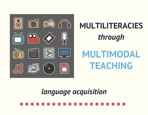 Read Online Multimodal English Vocabulary Teaching Ijac 