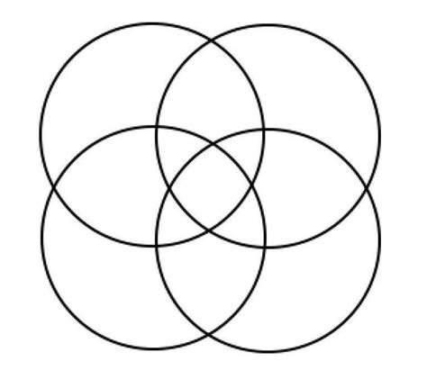 Multiple Circles