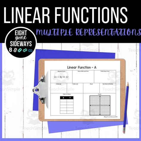 Multiple Representations Of Functions Worksheet