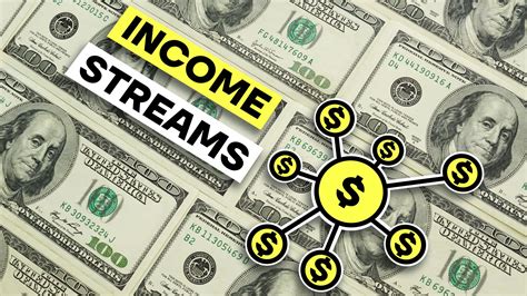 multiple streams of internet income how ordinary people make extraordinary money online 2nd edition