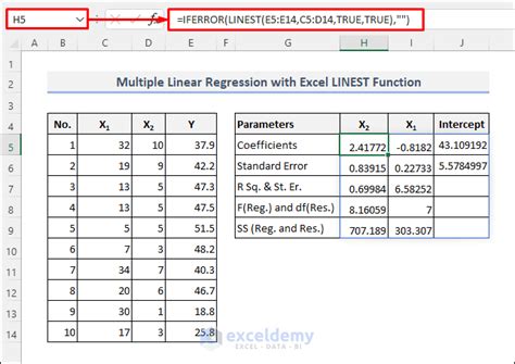Read Multiple Linear Regression Analysis Using Microsoft Excel 