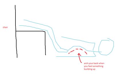 multiple orgasms leaks