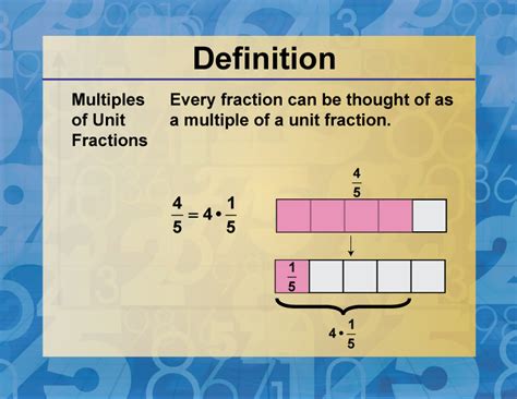 Multiples Of Unit Fractions   What Is A Unit Fraction Definition Non Unit - Multiples Of Unit Fractions