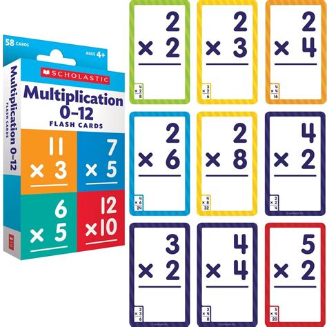 Multiplication 0 To 12 Flash Cards Brighter Child Flash Cards