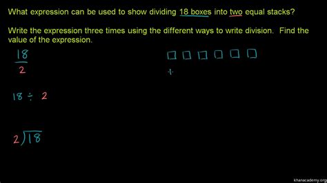 Multiplication And Division Arithmetic All Content Khan Academy Learn Division Fast - Learn Division Fast