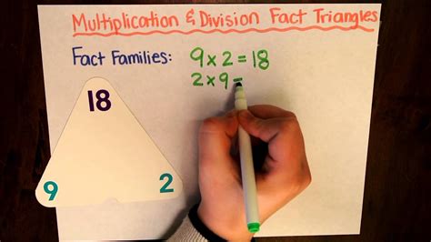 Multiplication And Division Fact Triangle Fact Family Triangle Multiplication - Fact Family Triangle Multiplication