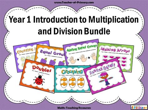 Multiplication And Division Introduction To Multiplication Gcfglobal Org Division To Multiplication - Division To Multiplication