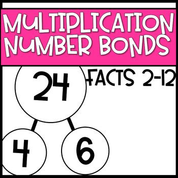 Multiplication And Division Number Bonds Tpt Number Bond For Multiplication - Number Bond For Multiplication