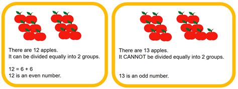 Multiplication And Division Teachablemath Multiplication And Division - Multiplication And Division