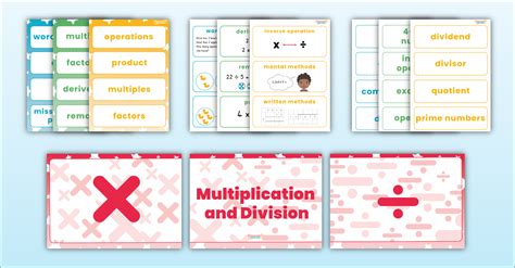 Multiplication And Division Vocabulary Display Pack Multiplication And Division Vocabulary - Multiplication And Division Vocabulary