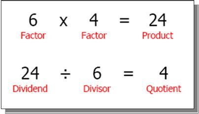 Multiplication And Division Vocabulary Flashcards Quizlet Math Vocabulary For Multiplication - Math Vocabulary For Multiplication