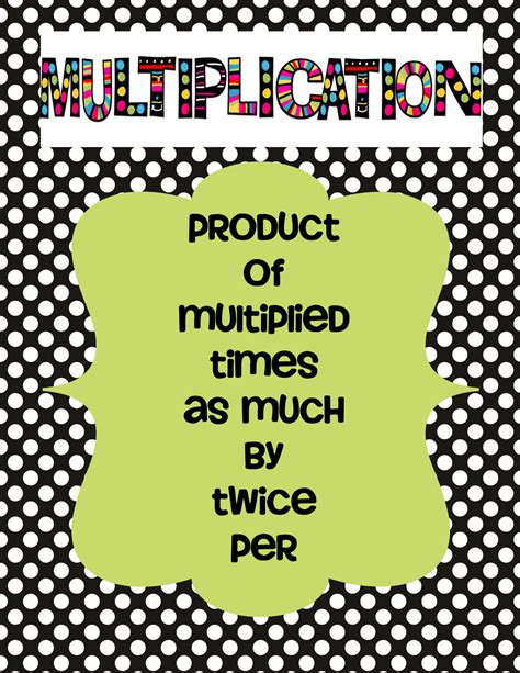 Multiplication And Division Vocabulary   Multiplication Words Poster Words That Mean Multiply Twinkl - Multiplication And Division Vocabulary