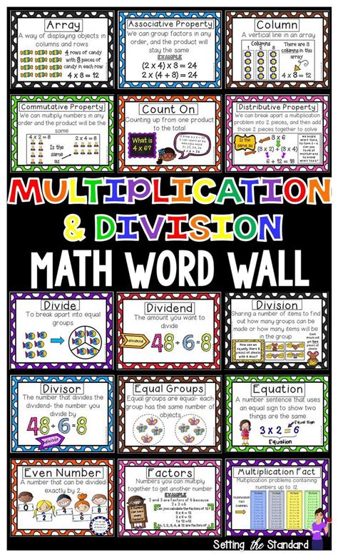 Multiplication And Division Vocabulary Teacher Made Twinkl Multiplication And Division Vocabulary - Multiplication And Division Vocabulary