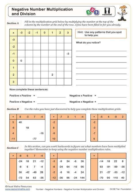 Multiplication And Division Worksheets Cazoom Maths Worksheets Math Worksheets Multiplication And Division - Math Worksheets Multiplication And Division