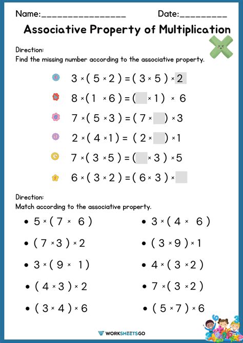 Multiplication And The Associative Property 3rd Grade Multiplication Properties 3rd Grade - Multiplication Properties 3rd Grade