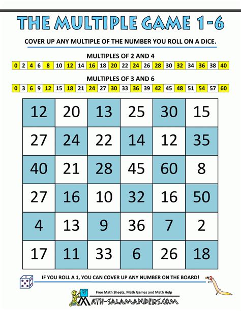 Multiplication By 1 Game Time Machine Mindly Games Math Machine Multiplication - Math Machine Multiplication