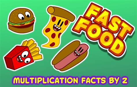 Multiplication By 2 Fast Food Mindly Math Games Double Digit Multiplication Common Core - Double Digit Multiplication Common Core