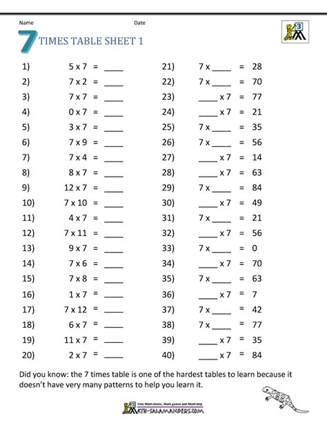 Multiplication Drill Sheets 3rd Grade Math Salamanders Math Drills Multiplication - Math-drills Multiplication