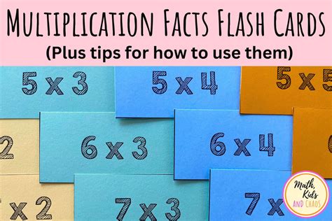 Multiplication Fact Cards